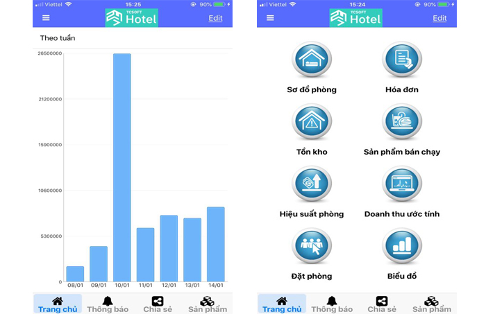 App TCSOFT HOTEL cập nhật phiên bản 3.5